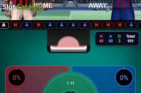 Screenshot of Football Fever slot game in action.