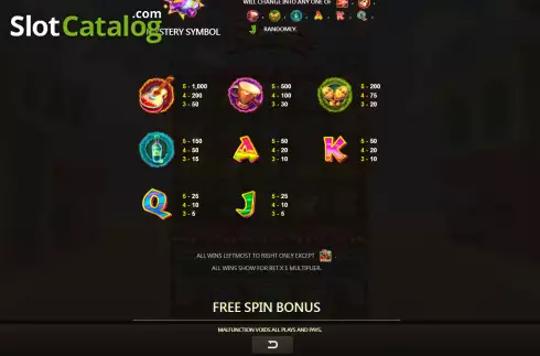 Screenshot of Boom Fiesta showing winning animations.